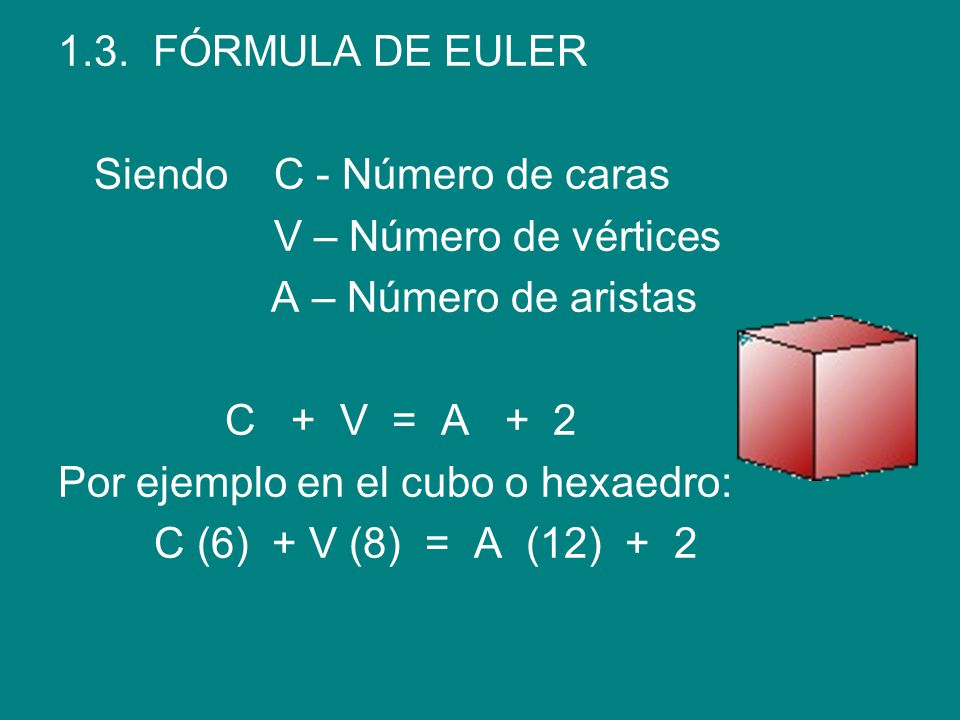 1.3. FÓRMULA DE EULER Siendo C - Número de caras. V – Número de vértices. A – Número de aristas.