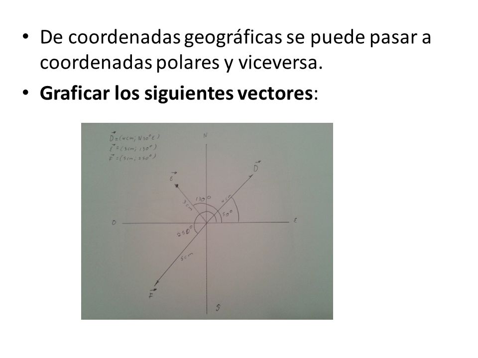 De coordenadas geográficas se puede pasar a coordenadas polares y viceversa.