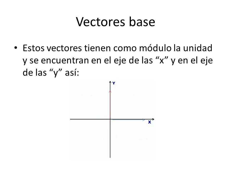 Vectores base Estos vectores tienen como módulo la unidad y se encuentran en el eje de las x y en el eje de las y así: