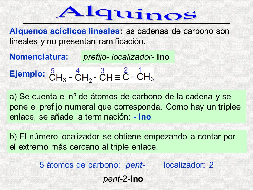 Alquinos Alquenos acíclicos lineales: las cadenas de carbono son lineales y no presentan ramificación.