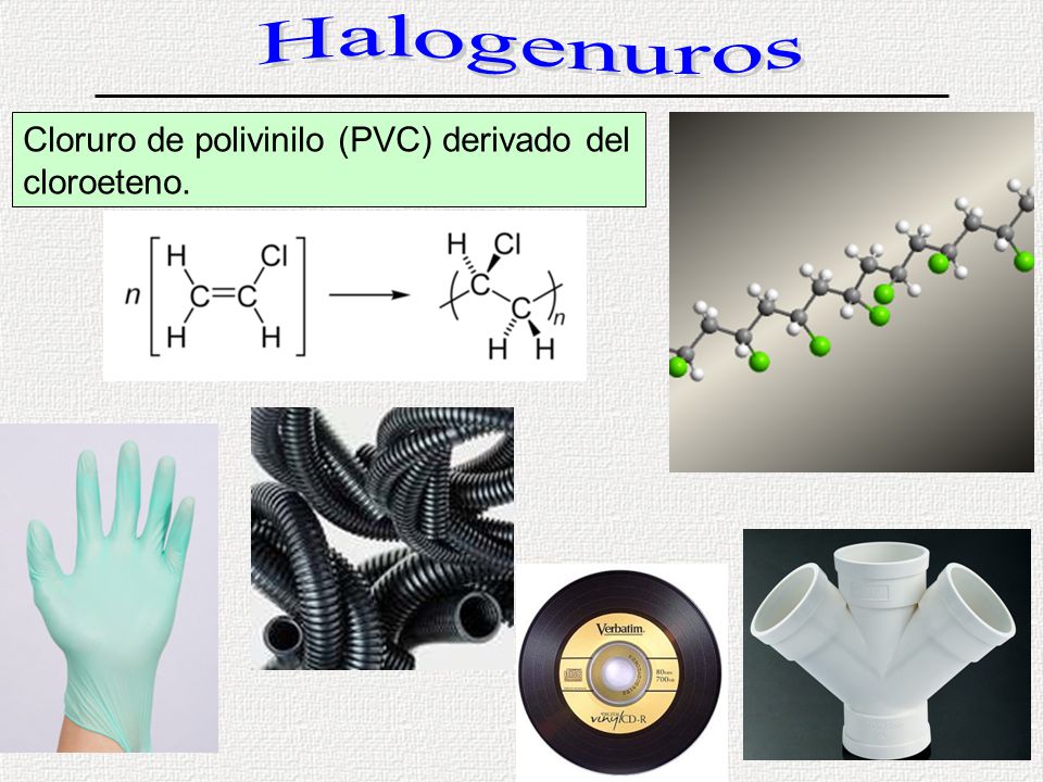 Halogenuros Cloruro de polivinilo (PVC) derivado del cloroeteno.