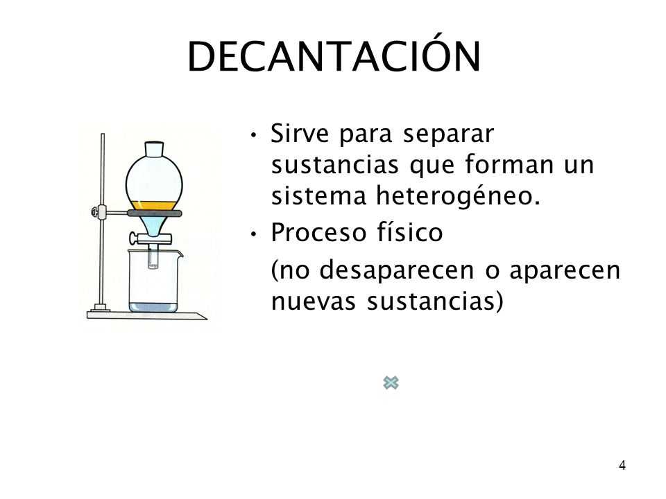 DECANTACIÓN Sirve para separar sustancias que forman un sistema heterogéneo.