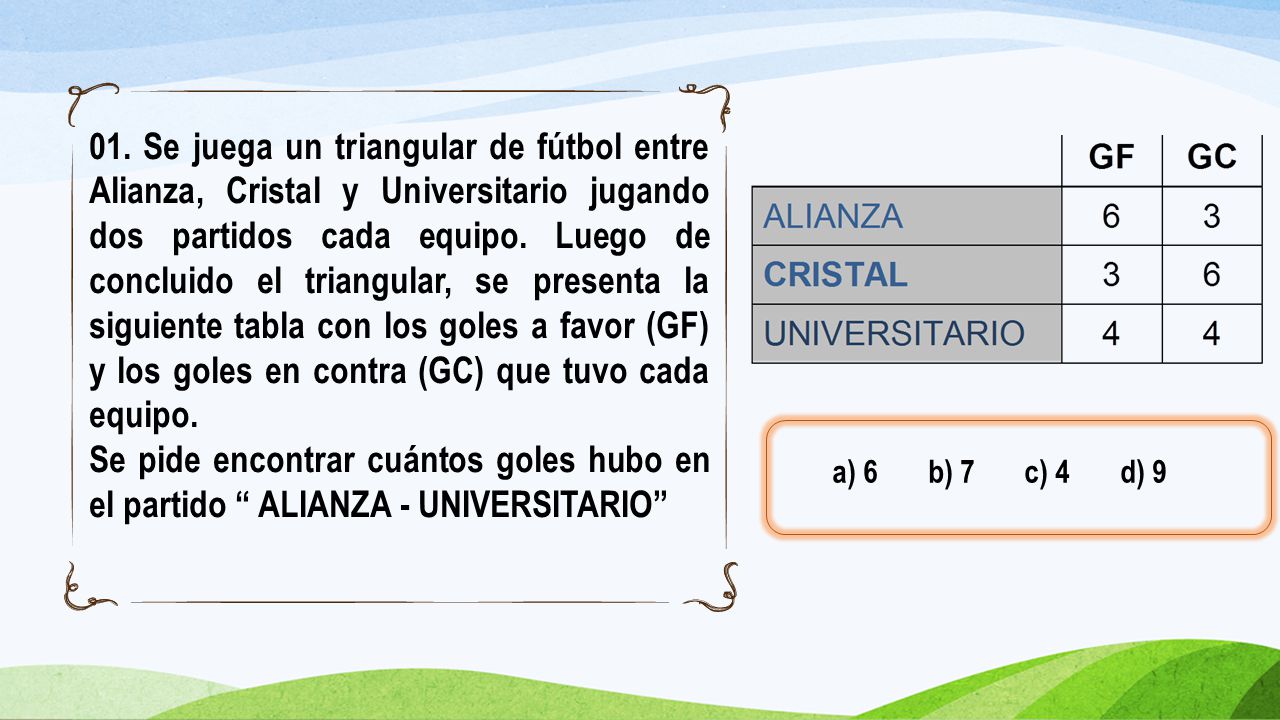 01. Se juega un triangular de fútbol entre Alianza, Cristal y Universitario jugando dos partidos cada equipo. Luego de concluido el triangular, se presenta la siguiente tabla con los goles a favor (GF) y los goles en contra (GC) que tuvo cada equipo.