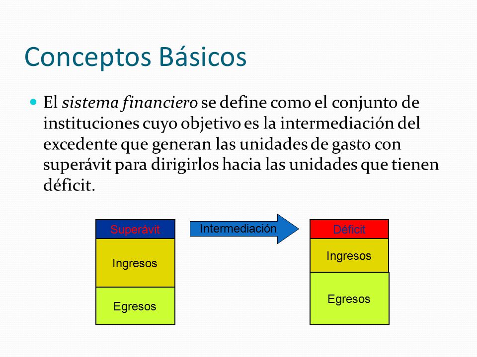 Conceptos Básicos