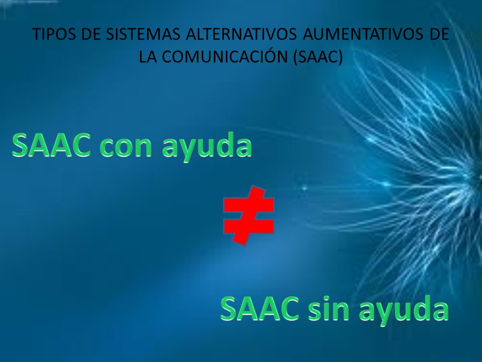 TIPOS DE SISTEMAS ALTERNATIVOS AUMENTATIVOS DE LA COMUNICACIÓN (SAAC)