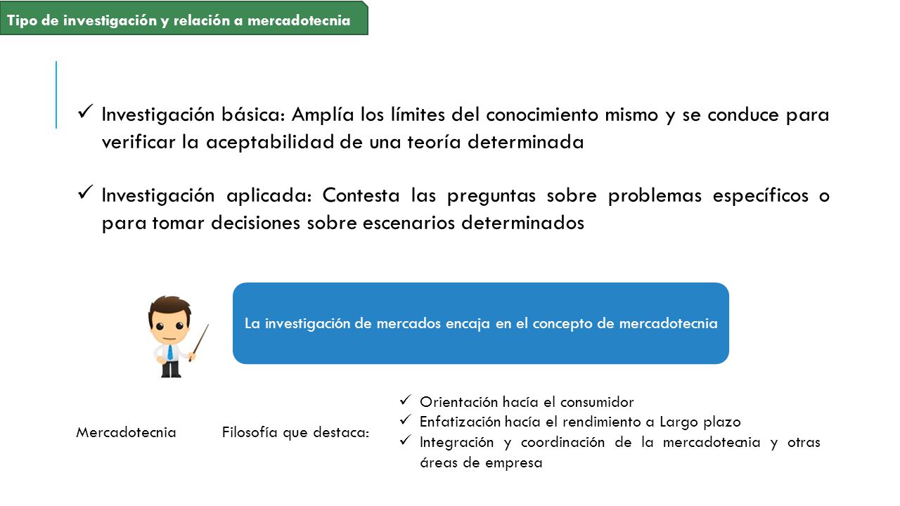 La investigación de mercados encaja en el concepto de mercadotecnia