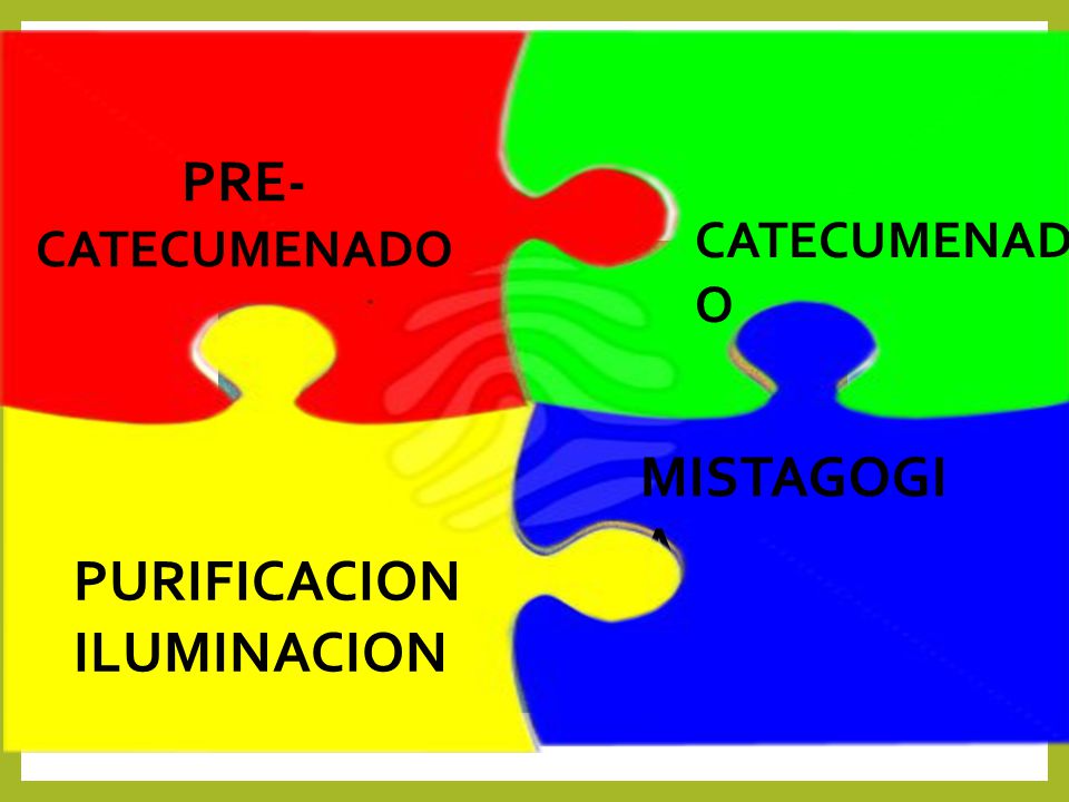 PRE- CATECUMENADO MISTAGOGIA PURIFICACION ILUMINACION 4 Etapas