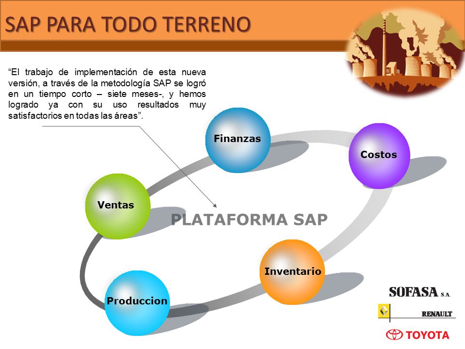 SAP PARA TODO TERRENO PLATAFORMA SAP Finanzas Costos Ventas Inventario