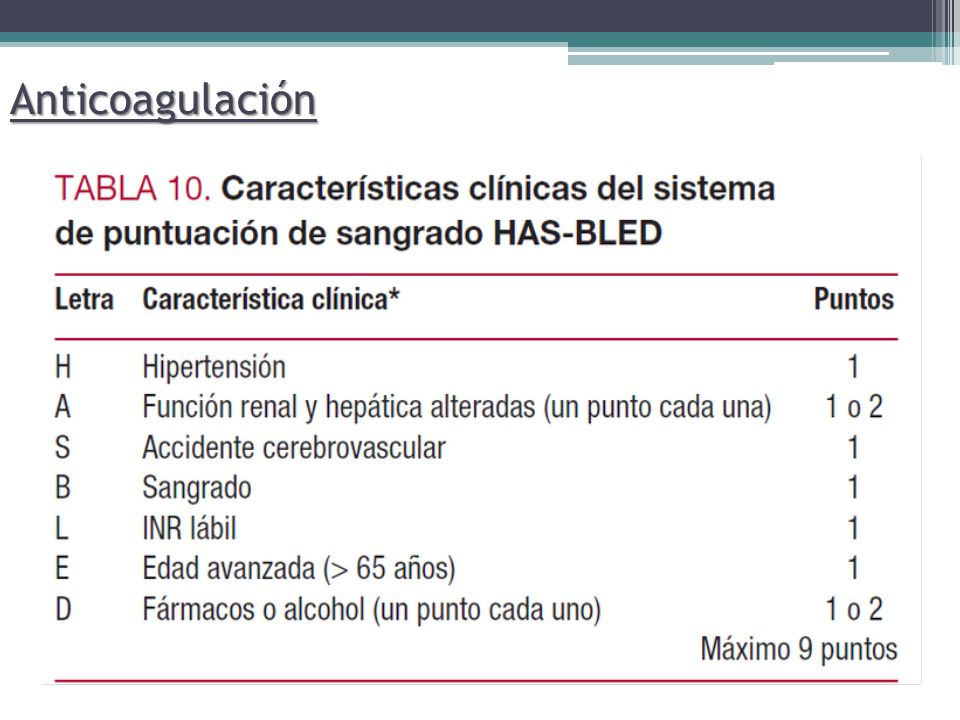 Anticoagulación ACO disminuye el riesgo de ACV en FA en un 70% (la antiagregación lo disminuye un 22%)