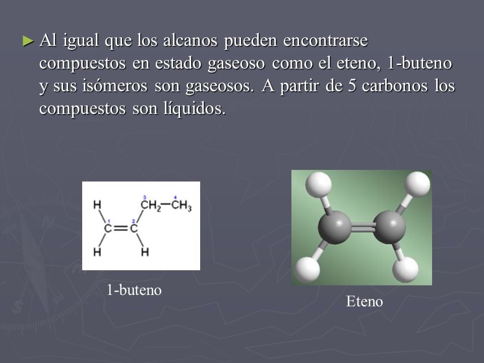 Al igual que los alcanos pueden encontrarse compuestos en estado gaseoso como el eteno, 1-buteno y sus isómeros son gaseosos. A partir de 5 carbonos los compuestos son líquidos.