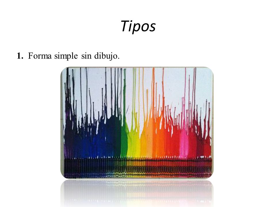 Tipos 1. Forma simple sin dibujo.