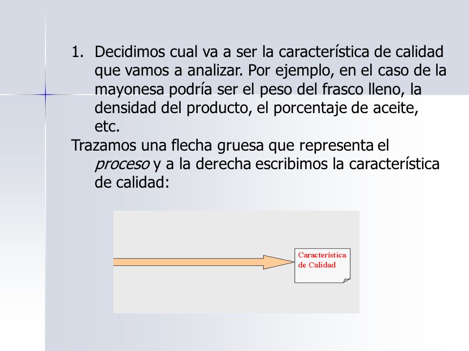 Decidimos cual va a ser la característica de calidad que vamos a analizar. Por ejemplo, en el caso de la mayonesa podría ser el peso del frasco lleno, la densidad del producto, el porcentaje de aceite, etc.