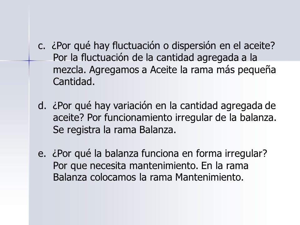c. ¿Por qué hay fluctuación o dispersión en el aceite