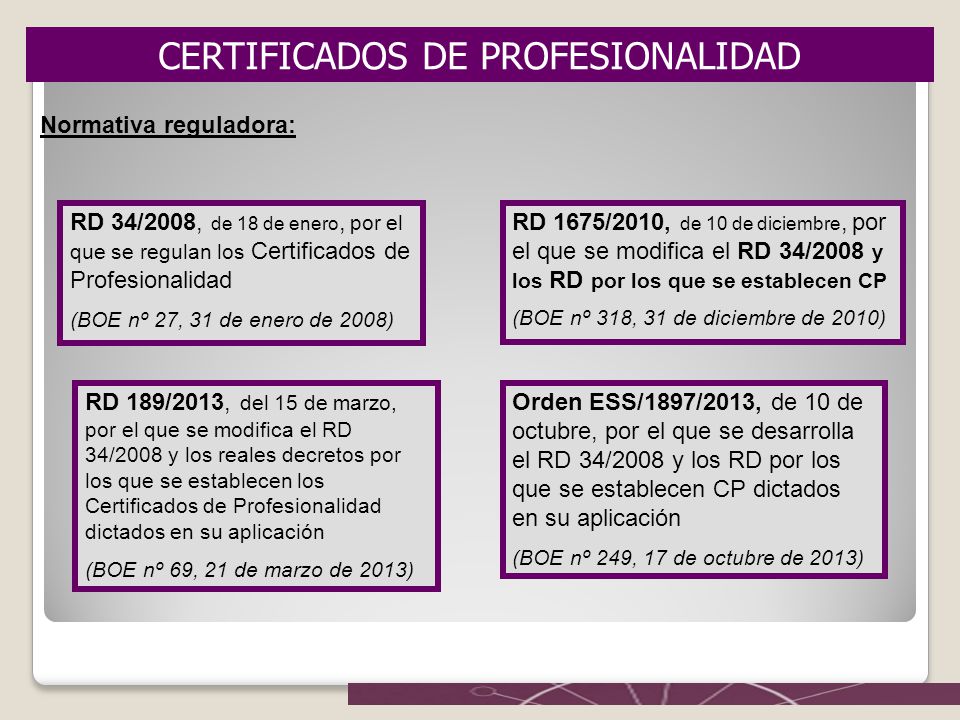 CERTIFICADOS DE PROFESIONALIDAD
