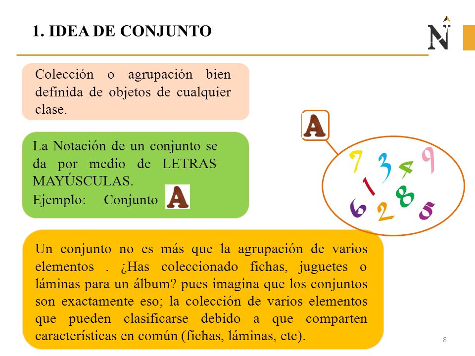 1. IDEA DE CONJUNTO Colección o agrupación bien definida de objetos de cualquier clase.