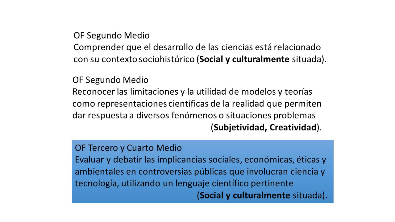 OF Segundo Medio Comprender que el desarrollo de las ciencias está relacionado con su contexto sociohistórico (Social y culturalmente situada).