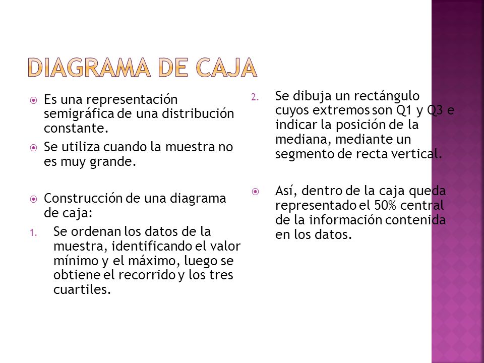 Diagrama de Caja Se dibuja un rectángulo cuyos extremos son Q1 y Q3 e indicar la posición de la mediana, mediante un segmento de recta vertical.