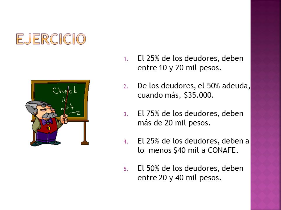 Ejercicio El 25% de los deudores, deben entre 10 y 20 mil pesos.
