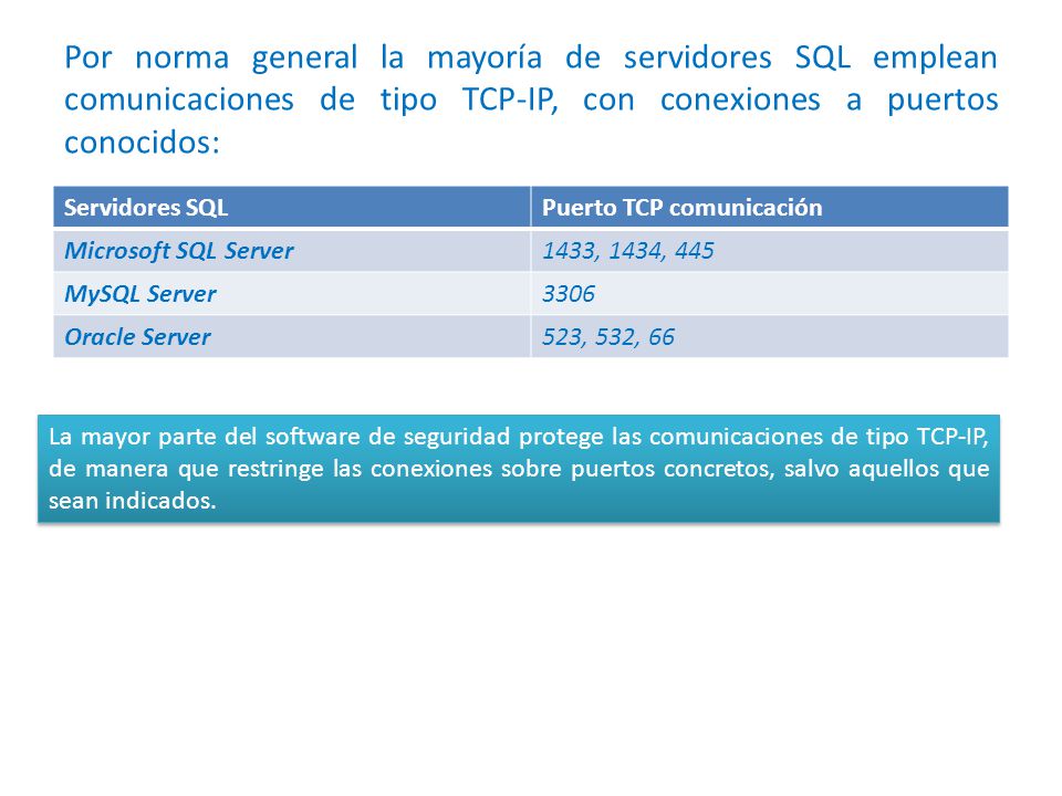 Por norma general la mayoría de servidores SQL emplean comunicaciones de tipo TCP-IP, con conexiones a puertos conocidos: