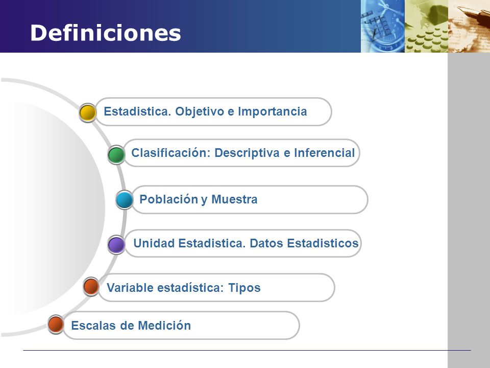 Definiciones Estadistica. Objetivo e Importancia