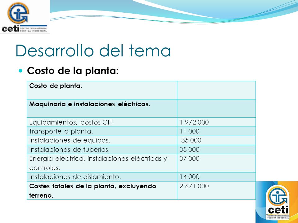 Desarrollo del tema Costo de la planta: Costo de planta.