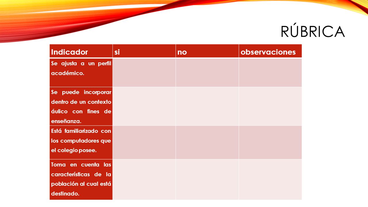 rúbrica Indicador si no observaciones Se ajusta a un perfil académico.
