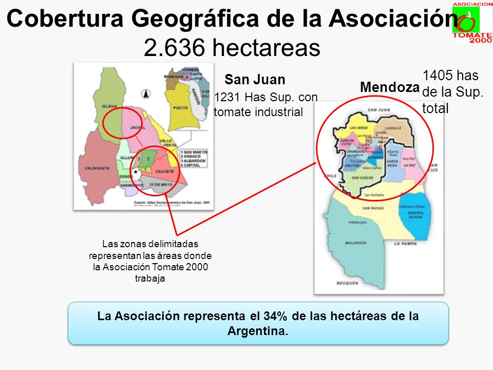 La Asociación representa el 34% de las hectáreas de la Argentina.