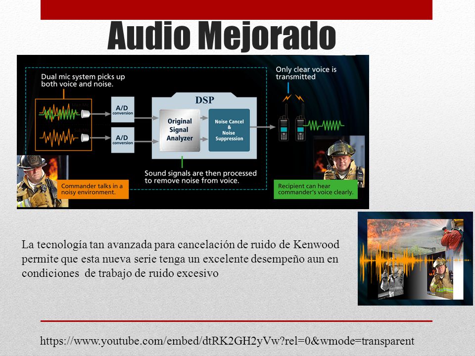 Audio Mejorado La tecnología tan avanzada para cancelación de ruido de Kenwood.