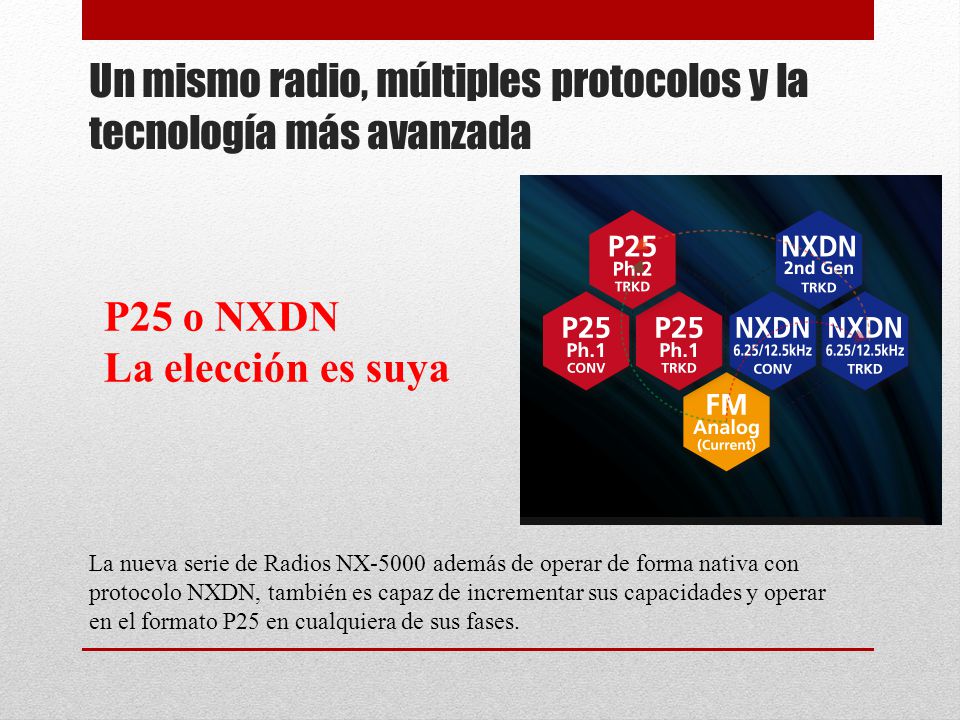 Un mismo radio, múltiples protocolos y la tecnología más avanzada