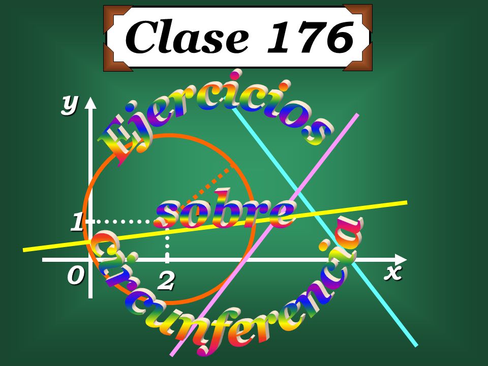 Clase 176 y Ejercicios sobre circunferencia r 1 x 2