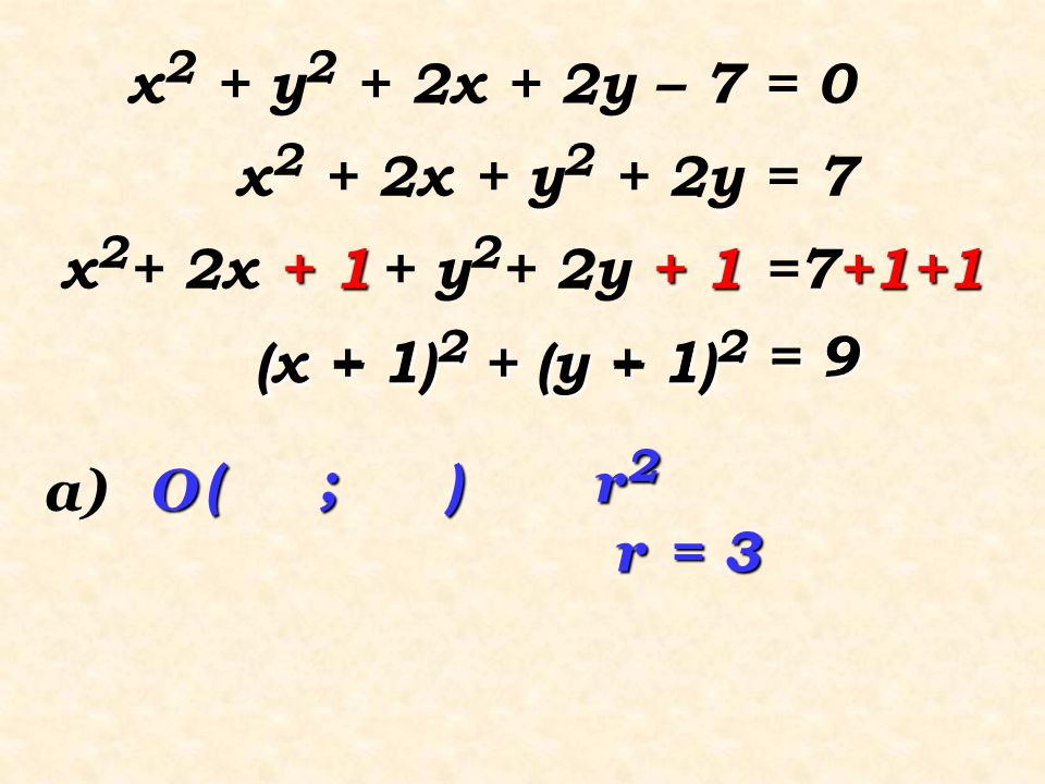 x2 + y2 + 2x + 2y – 7 = 0 x2 + 2x + y2 + 2y = 7. x2+ 2x y2+ 2y + 1. = (x + 1)2. + (y + 1)2.