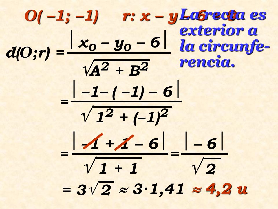 xO – yO – 6  A2 + B2 –1– ( –1) – 6   12 + (–1)2 –1 + 1 – 6 