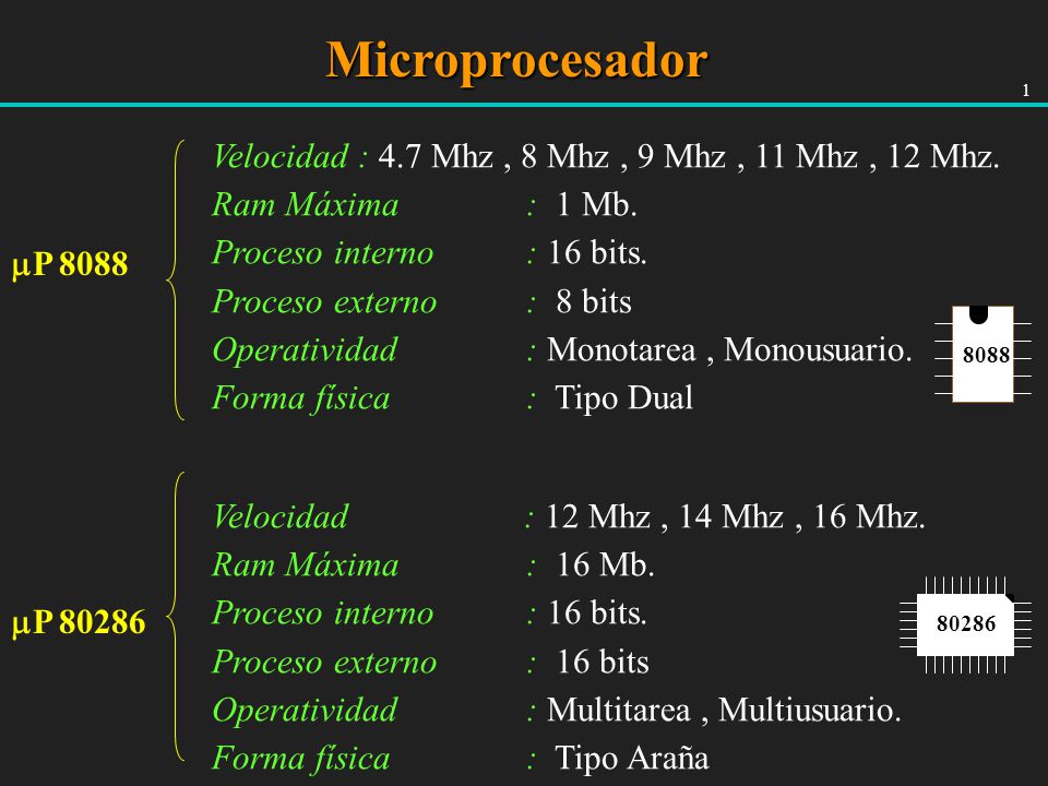 Microprocesador Velocidad : 4.7 Mhz , 8 Mhz , 9 Mhz , 11 Mhz , 12 Mhz.