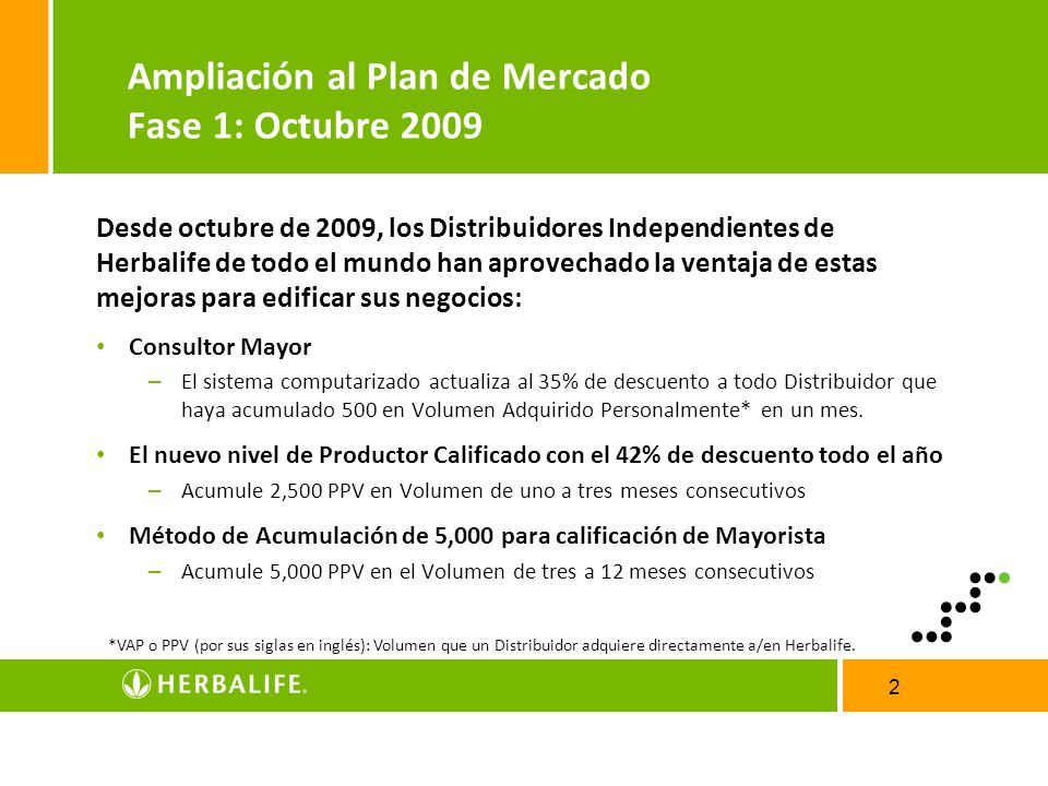 Ampliación al Plan de Mercado Fase 1: Octubre 2009