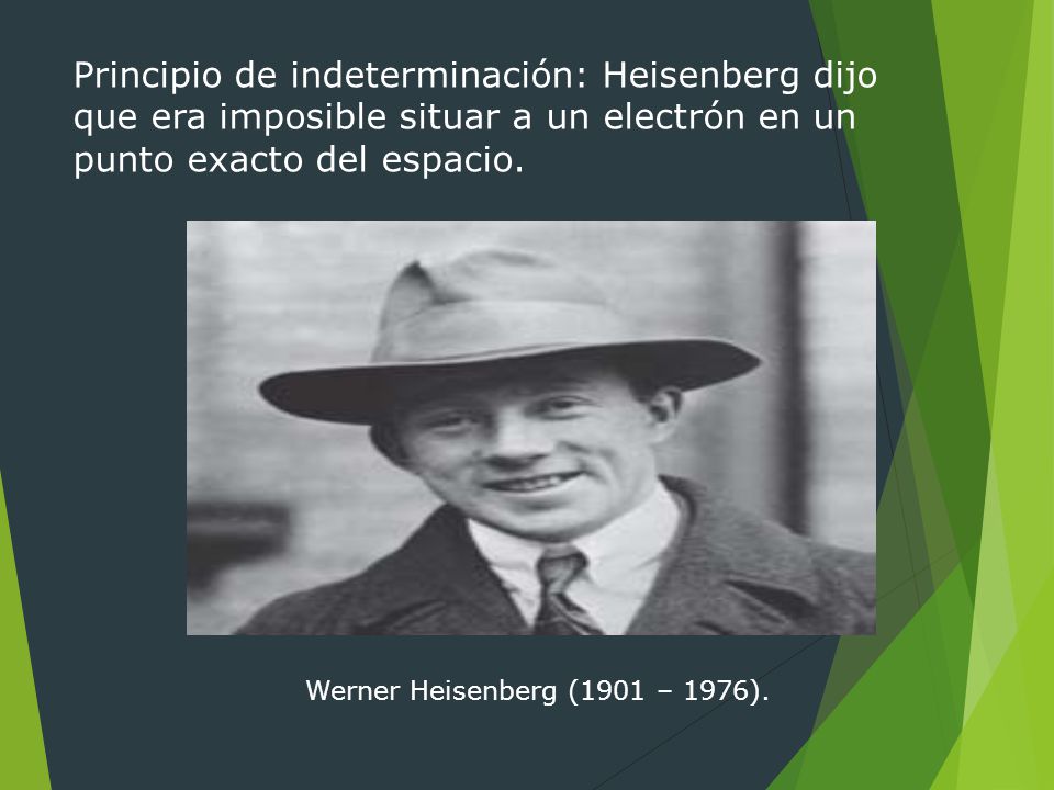 Principio de indeterminación: Heisenberg dijo que era imposible situar a un electrón en un punto exacto del espacio.