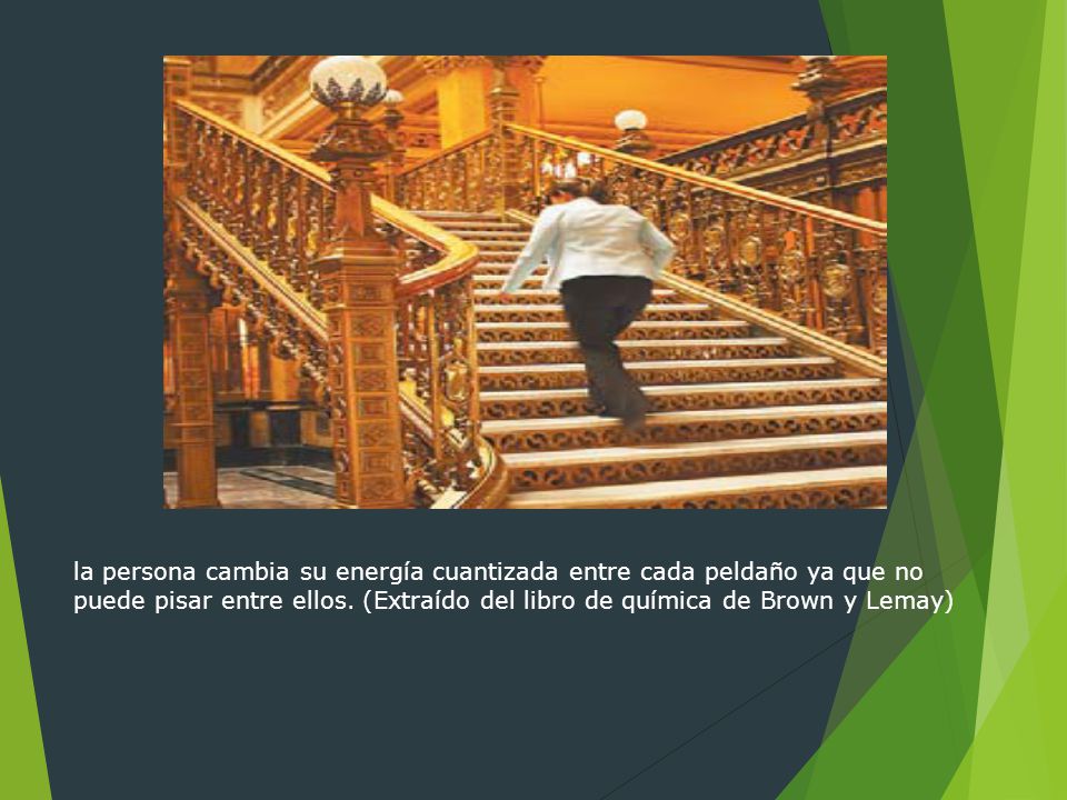 la persona cambia su energía cuantizada entre cada peldaño ya que no puede pisar entre ellos.