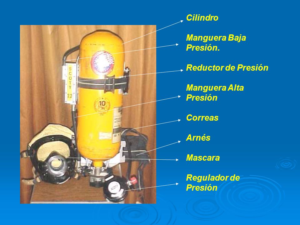 Cilindro Manguera Baja. Presión. Reductor de Presión. Manguera Alta. Presión. Correas. Arnés.