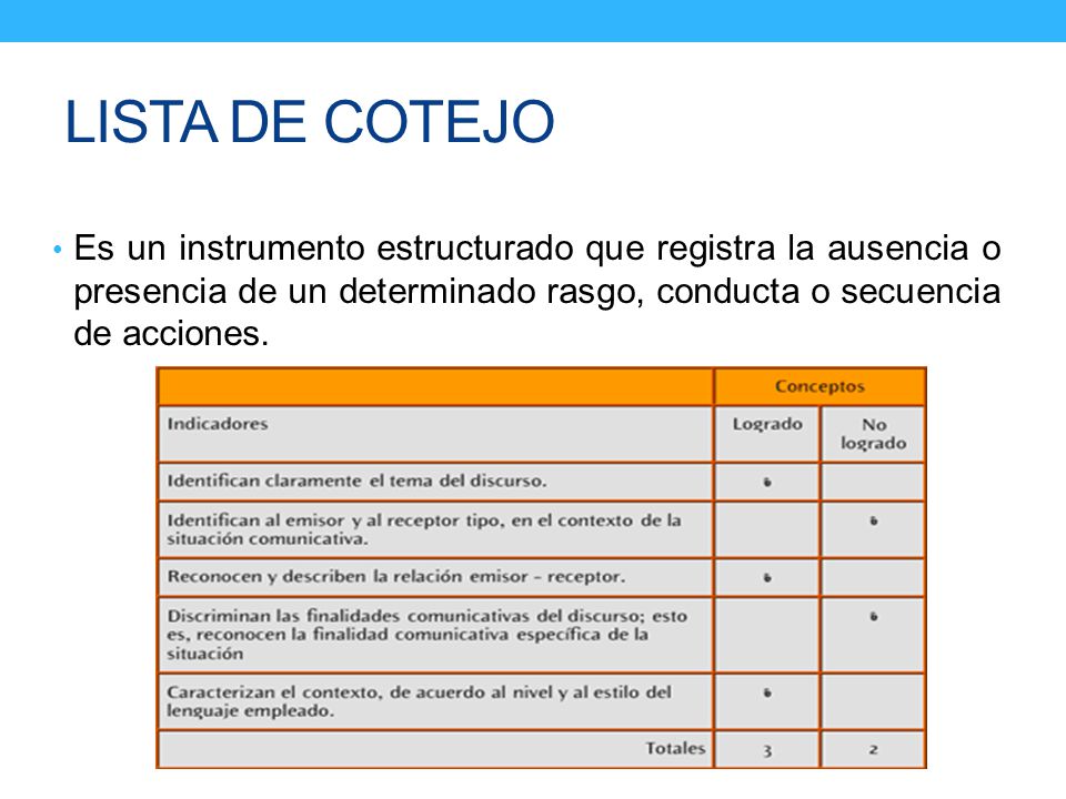 LISTA DE COTEJO Es un instrumento estructurado que registra la ausencia o presencia de un determinado rasgo, conducta o secuencia de acciones.