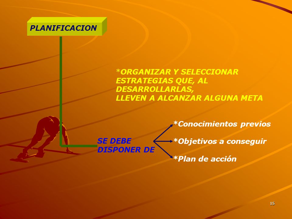 PLANIFICACION *ORGANIZAR Y SELECCIONAR. ESTRATEGIAS QUE, AL DESARROLLARLAS, LLEVEN A ALCANZAR ALGUNA META.