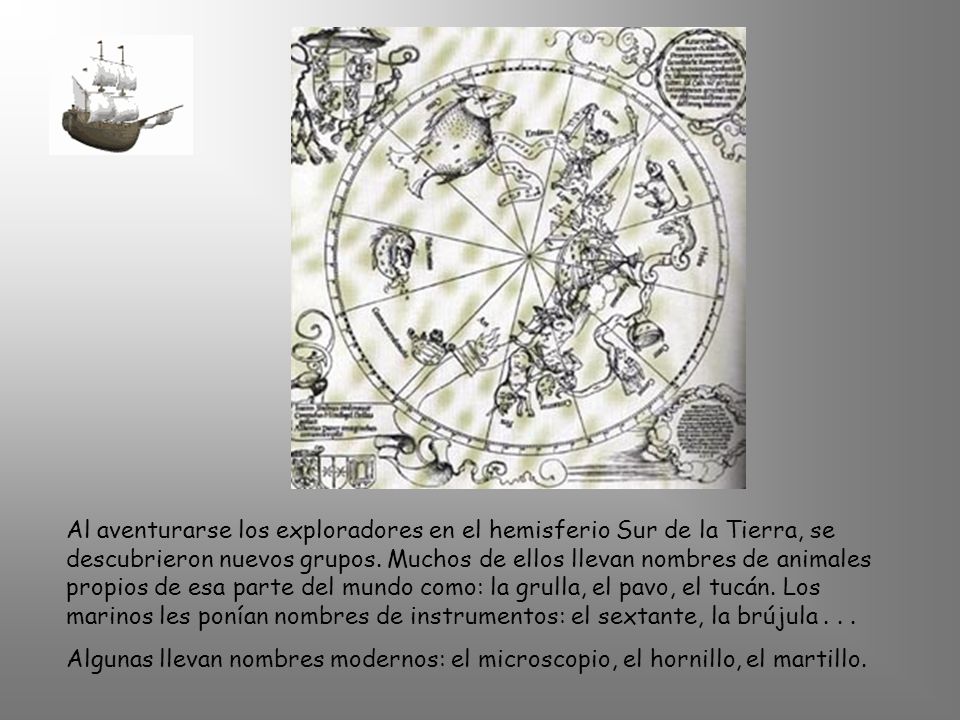 Al aventurarse los exploradores en el hemisferio Sur de la Tierra, se descubrieron nuevos grupos. Muchos de ellos llevan nombres de animales propios de esa parte del mundo como: la grulla, el pavo, el tucán. Los marinos les ponían nombres de instrumentos: el sextante, la brújula . . .