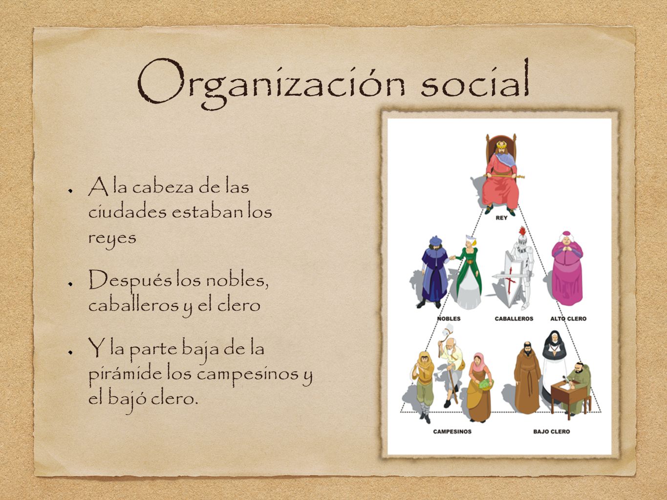 Organización social A la cabeza de las ciudades estaban los reyes