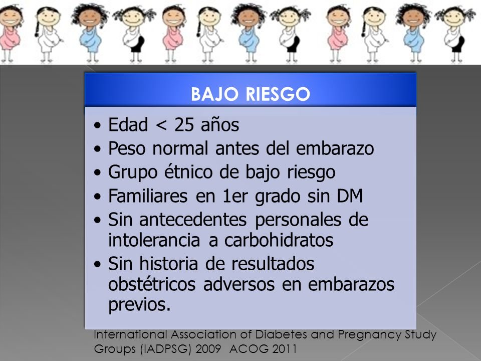 Peso normal antes del embarazo Grupo étnico de bajo riesgo