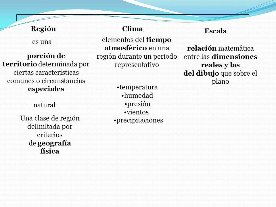 Una clase de región delimitada por criterios de geografía física