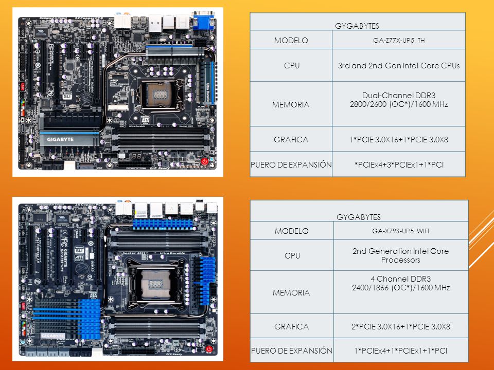 3rd and 2nd Gen Intel Core CPUs
