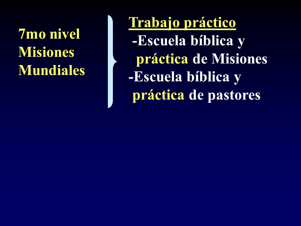 Trabajo práctico -Escuela bíblica y. práctica de Misiones. práctica de pastores. 7mo nivel. Misiones.