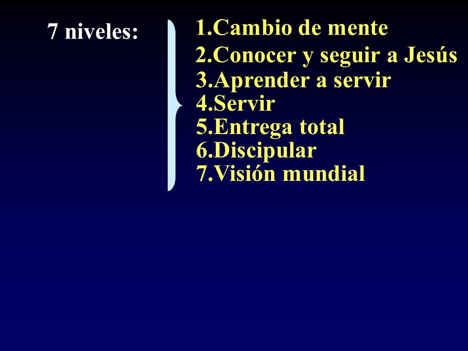 1.Cambio de mente 7 niveles: 2.Conocer y seguir a Jesús. 3.Aprender a servir. 4.Servir. 5.Entrega total.