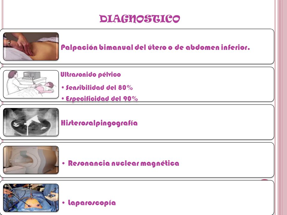 diagnostico Palpación bimanual del útero o de abdomen inferior.