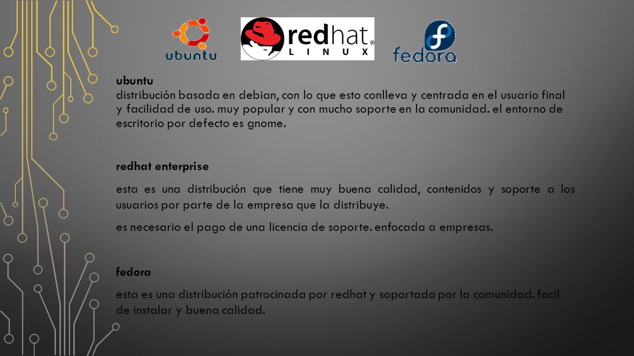 es necesario el pago de una licencia de soporte. enfocada a empresas.