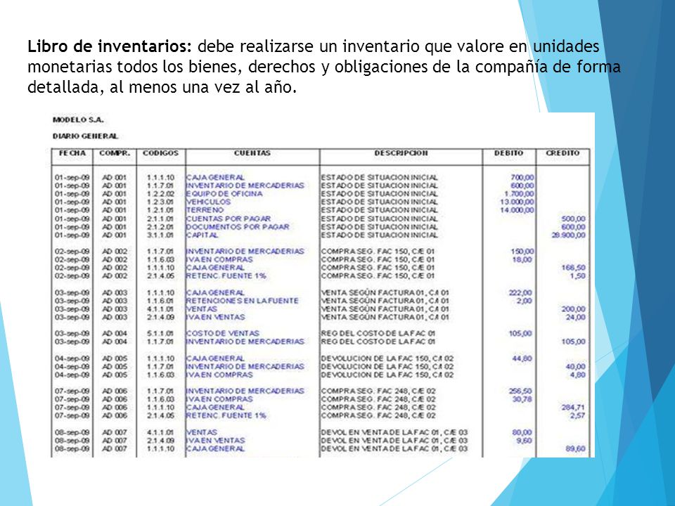Libro de inventarios: debe realizarse un inventario que valore en unidades monetarias todos los bienes, derechos y obligaciones de la compañía de forma detallada, al menos una vez al año.