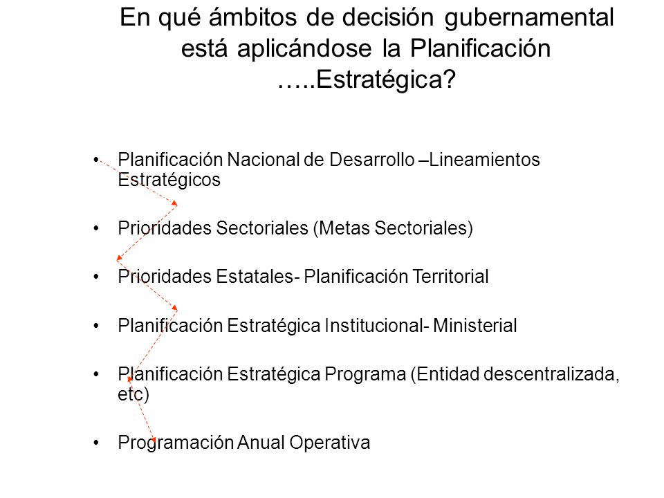 En qué ámbitos de decisión gubernamental está aplicándose la Planificación …..Estratégica